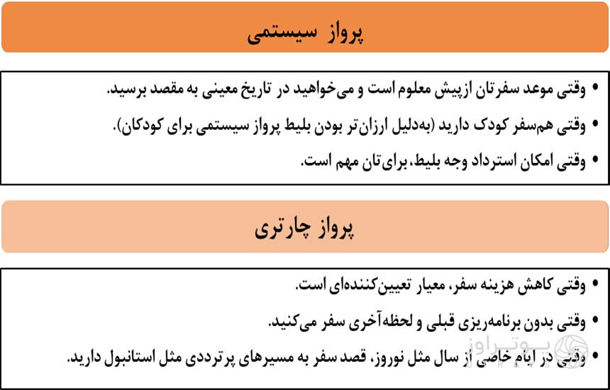 جدول توضیحات پرواز سیستمی و چارتری